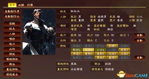 耻辱2科尔沃技能解析 耻辱2科尔沃与吕布对比分析