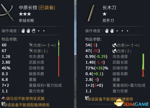虎豹骑武器伤害和有效压制