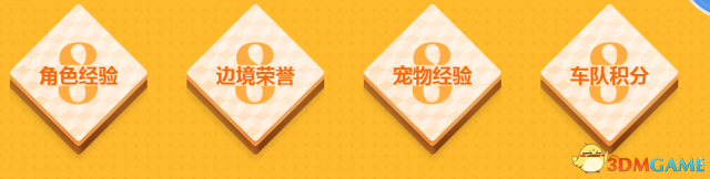 QQ飞车85狂欢揭幕式 7月8日有车抢 嗨到爽