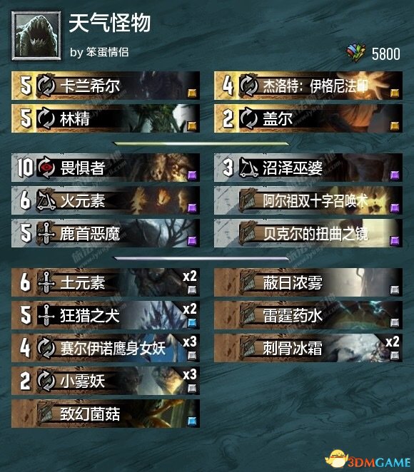巫师之昆特牌怪物势力怎么玩 500强天气怪物卡组推荐