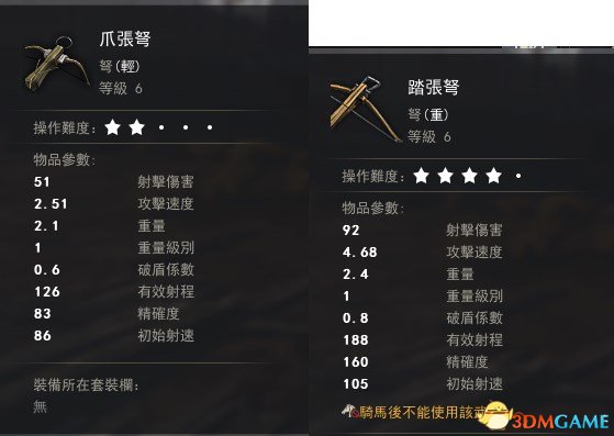 虎豹骑远程武器怎么选择 全远程武器优劣解析
