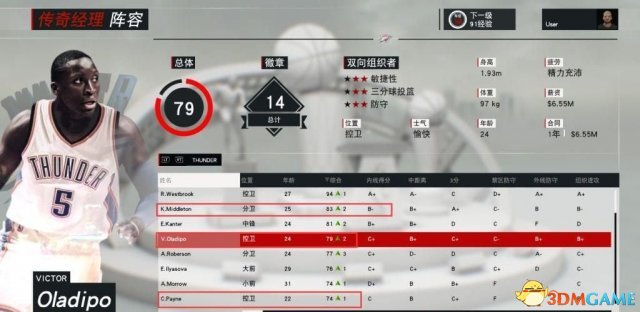 NBAZK17王朝模式交易续约与安抚球员方法图文攻略