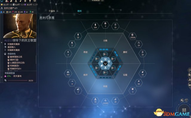 3dmgame