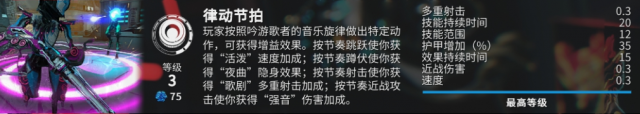 星际战甲音乐甲技能怎么样 音乐甲技能详细分析