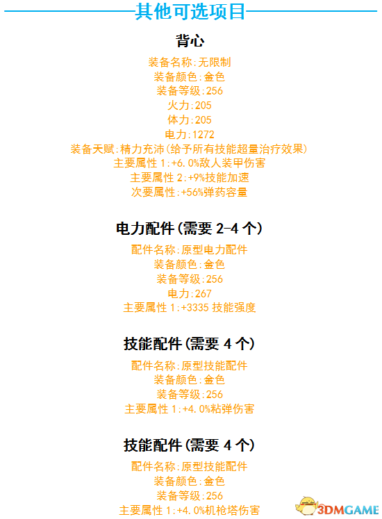 全境封锁极限电工毕业数值是多少 全境封锁电工搭配
