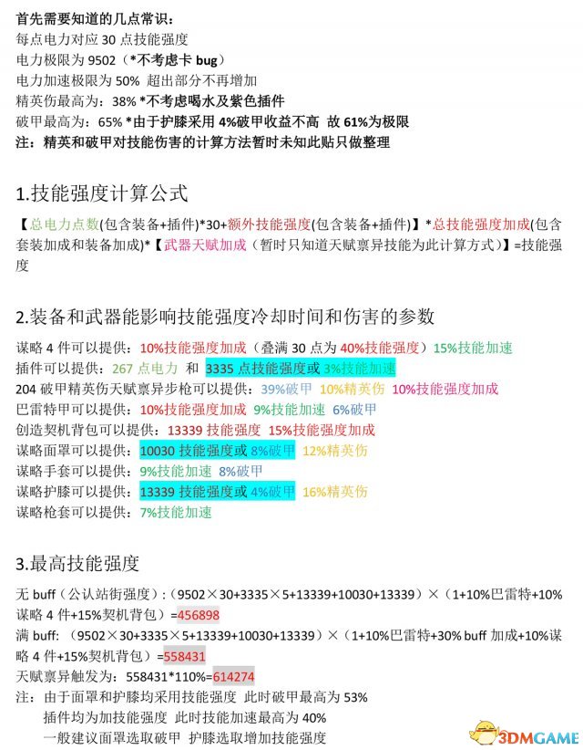 全境封锁极限电工毕业数值是多少 全境封锁电工搭配