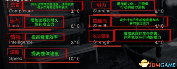 十三号星期五人类属性含义及作用详解