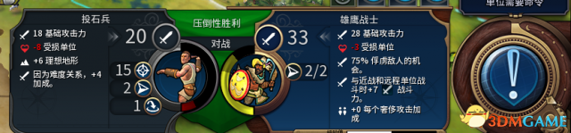 文明6雄鹰战士有什么用 雄鹰抓人概率公式详解