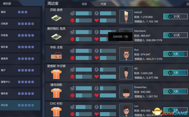 电竞俱乐部moba战队攻略 怎么培养一只moba战队