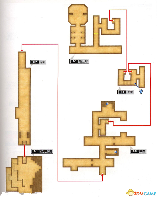 最终幻想12重制版宝箱在哪 FF12重制版宝箱位置一览