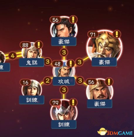 三国志13亲笔信用法攻略 三国志13亲笔信怎么用