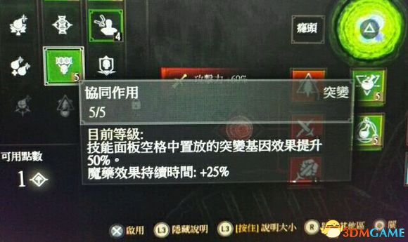 巫师3剑术系怎么加点 巫师3剑术猫加点心得分享