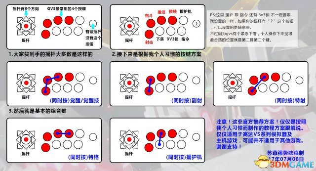 高达versus摇杆操作技巧 高达versus摇杆实用按键教学