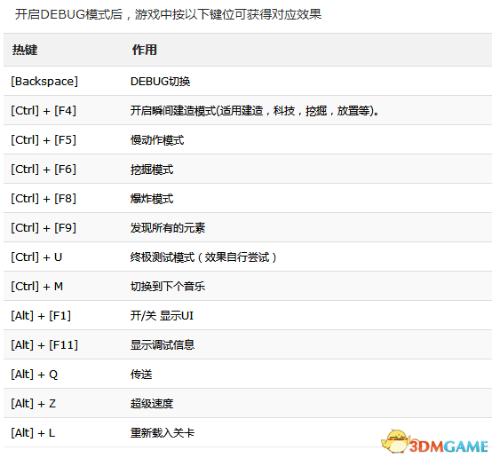 缺氧缺氧控制台Debug模式开启方法 控制台怎么开启