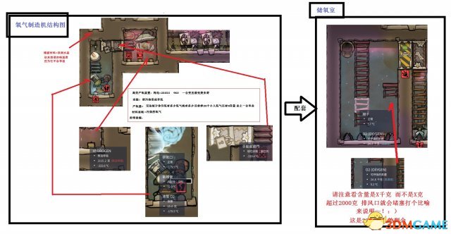 缺氧氧气制造方法 缺氧自制氧气制作机构造图解