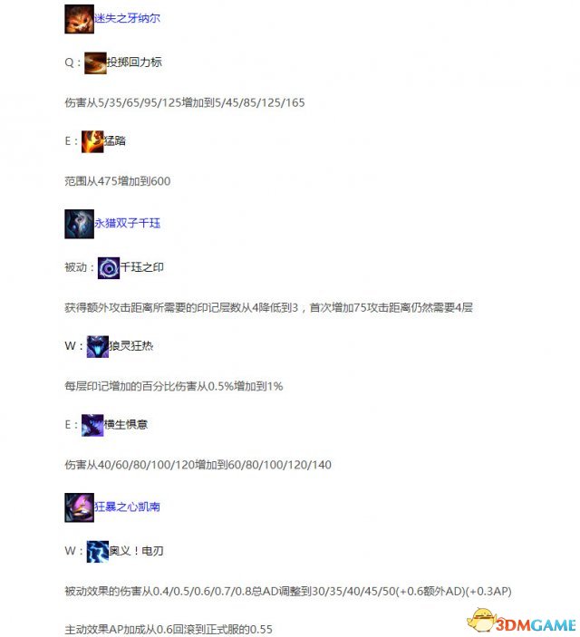 3dmgame
