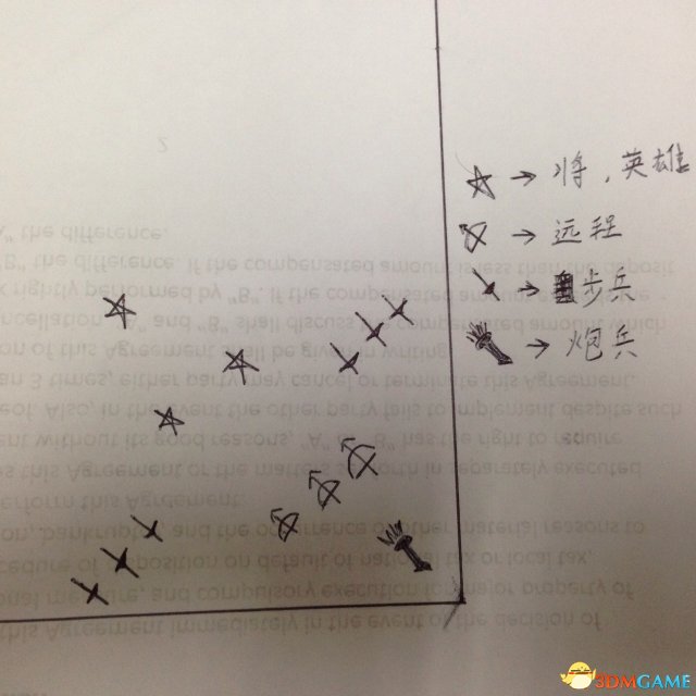 全面战争战锤怎么防守 全面战争战锤新人防守技巧