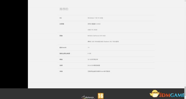 武装突袭3ProjectArgo怎么样 Argo配置要求一览