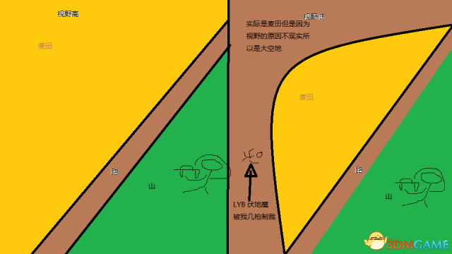 绝地求生大逃杀画面设置方法 绝地求生视距调整技巧
