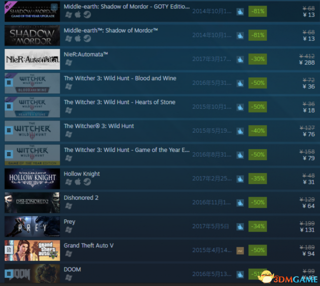 steam2017夏季特惠游戏推荐 夏季特惠哪些值得喜加一