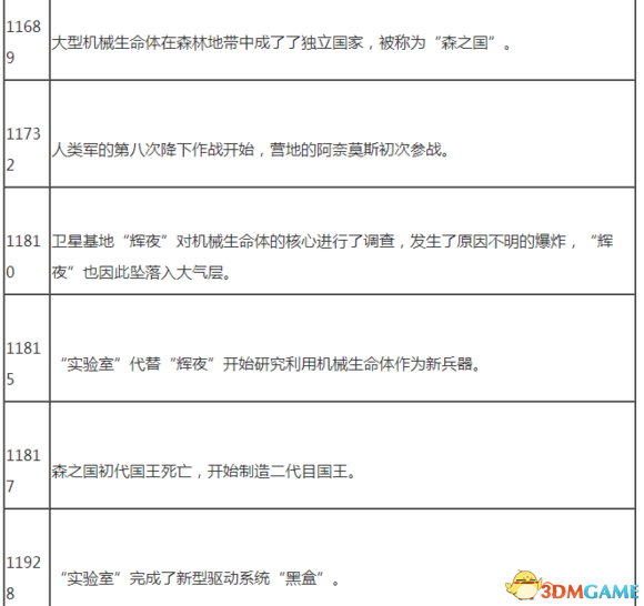 尼尔机械纪元时间线是怎么发展 尼尔时间年表一览