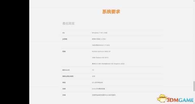 武装突袭3ProjectArgo怎么样 Argo配置要求一览