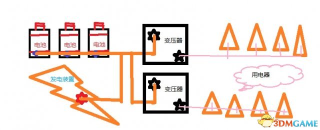 缺氧变压器的用法 缺氧变压器简单图解