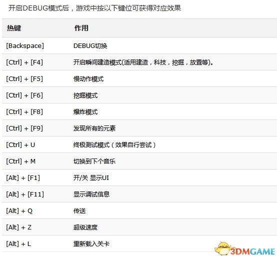 缺氧Debug模式开启及用法 steam版控制台作弊模式开启
