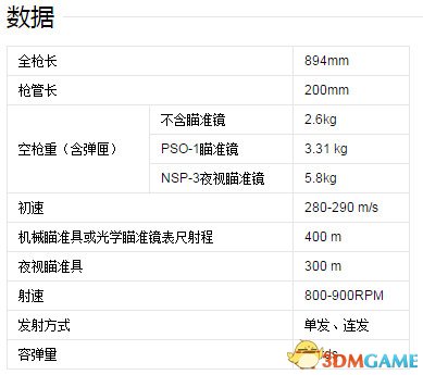 绝地求生大逃杀新武器是什么 VSS狙击步枪介绍