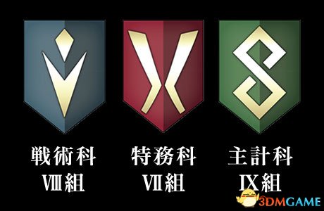 英雄传说闪之轨迹3背景故事介绍 游戏背景名词解释