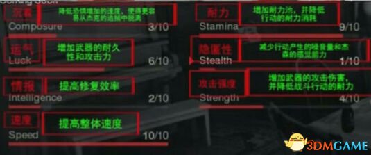 十三号星期五各类问题及技巧汇总 13号星期五怎么玩