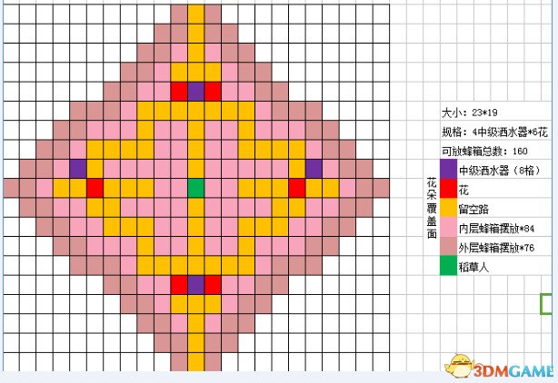 星露谷物语蜂箱怎么布局 大型蜂箱布局图一览