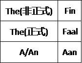 3dmgame