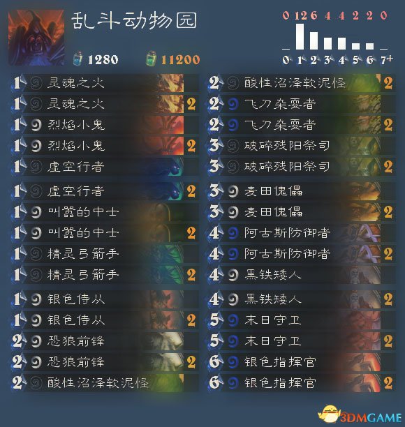 炉石传说本周乱斗怀旧卡牌战玩法规则及卡组推荐