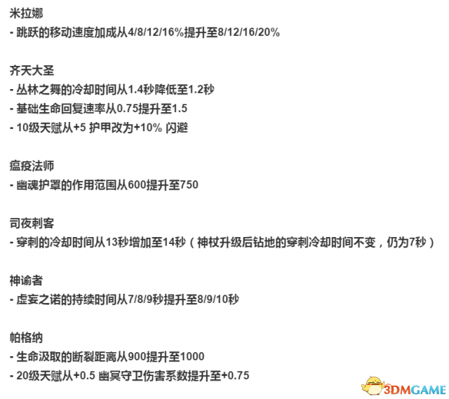 DOTA2 7.06c更新什么 7.06c更新内容一览