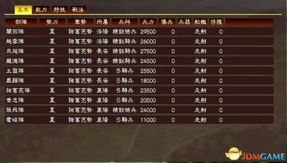 3dmgame