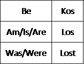 3dmgame