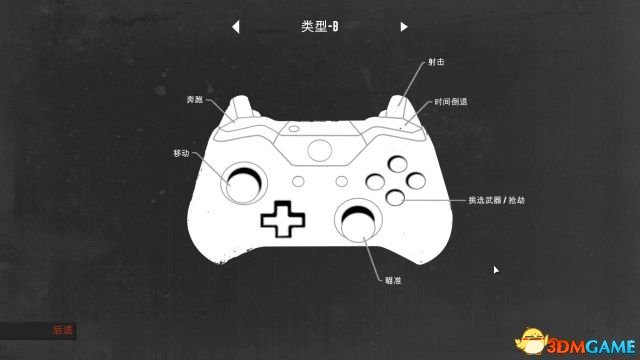 落水狗杀戮岁月按键操作方法说明 落水狗怎么操作