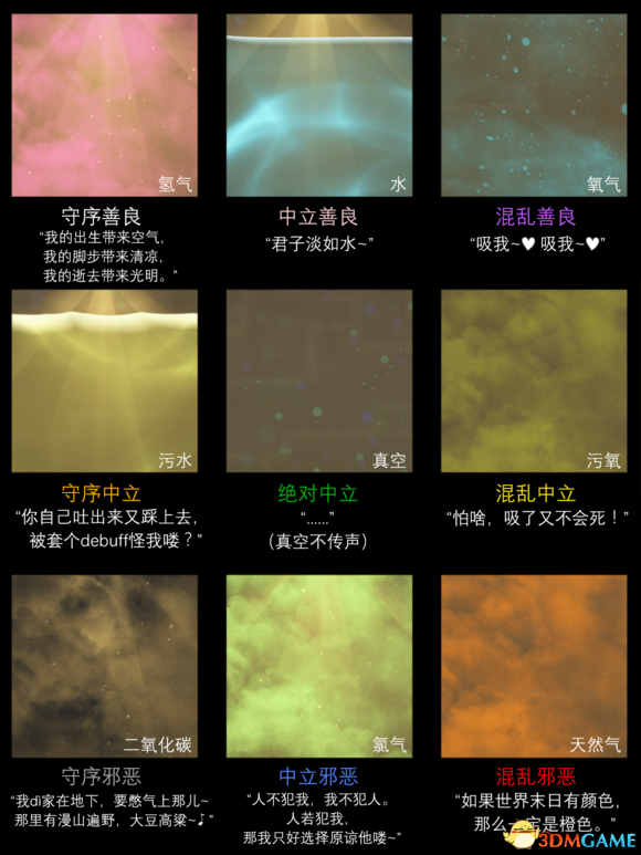 缺氧常温气液属性一览 气液阵营九宫格