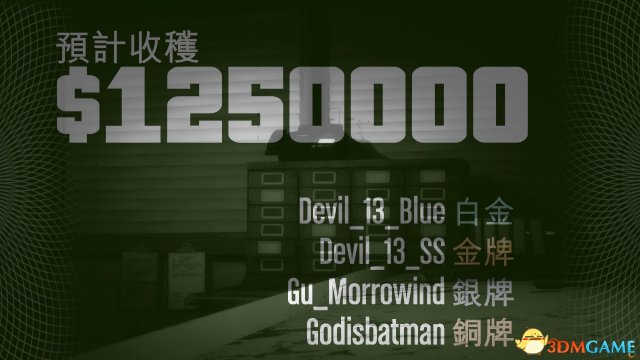 GTA5太平洋抢劫怎么玩 常规打法完美125W流程视频