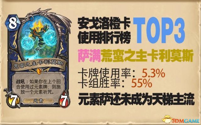 炉石传说安戈洛橙卡排名 安戈洛橙卡使用率排名分析