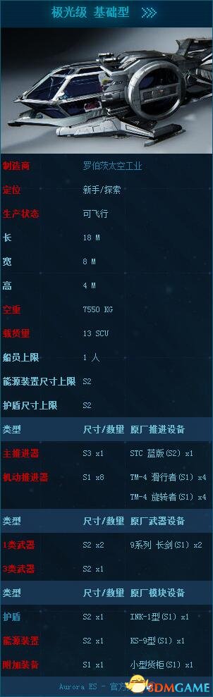 星际公民升级新手船方法 新手如何选择船舰型号