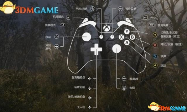 狙击手幽灵战士3按键操作方法一览 游戏怎么操作
