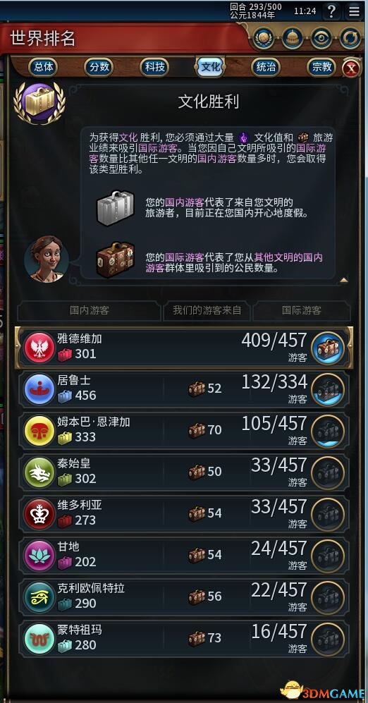 3dmgame