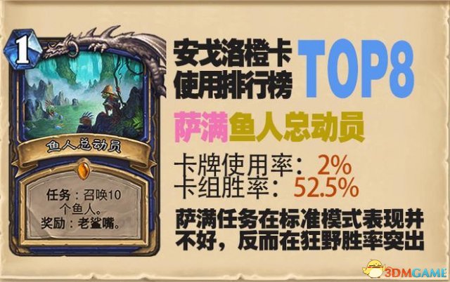 炉石传说安戈洛橙卡排名 安戈洛橙卡使用率排名分析
