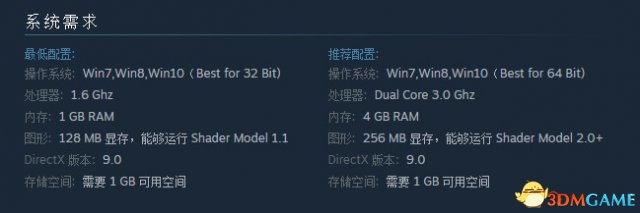 上帝之城监狱帝国32位系统能玩吗
