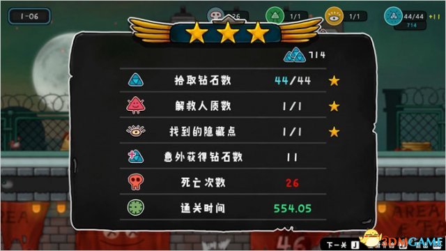 小三角大英雄好玩吗 小三角大英雄游戏详细评测