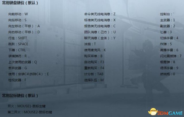 CSGO键位如何设置