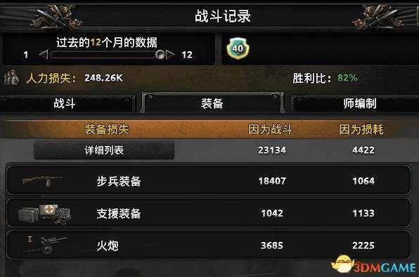 钢铁雄心4强力步炮编制推荐