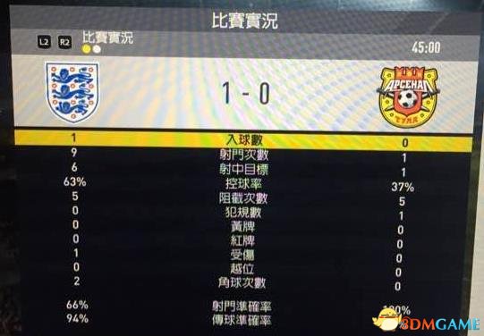FIFA17传控流进攻技巧